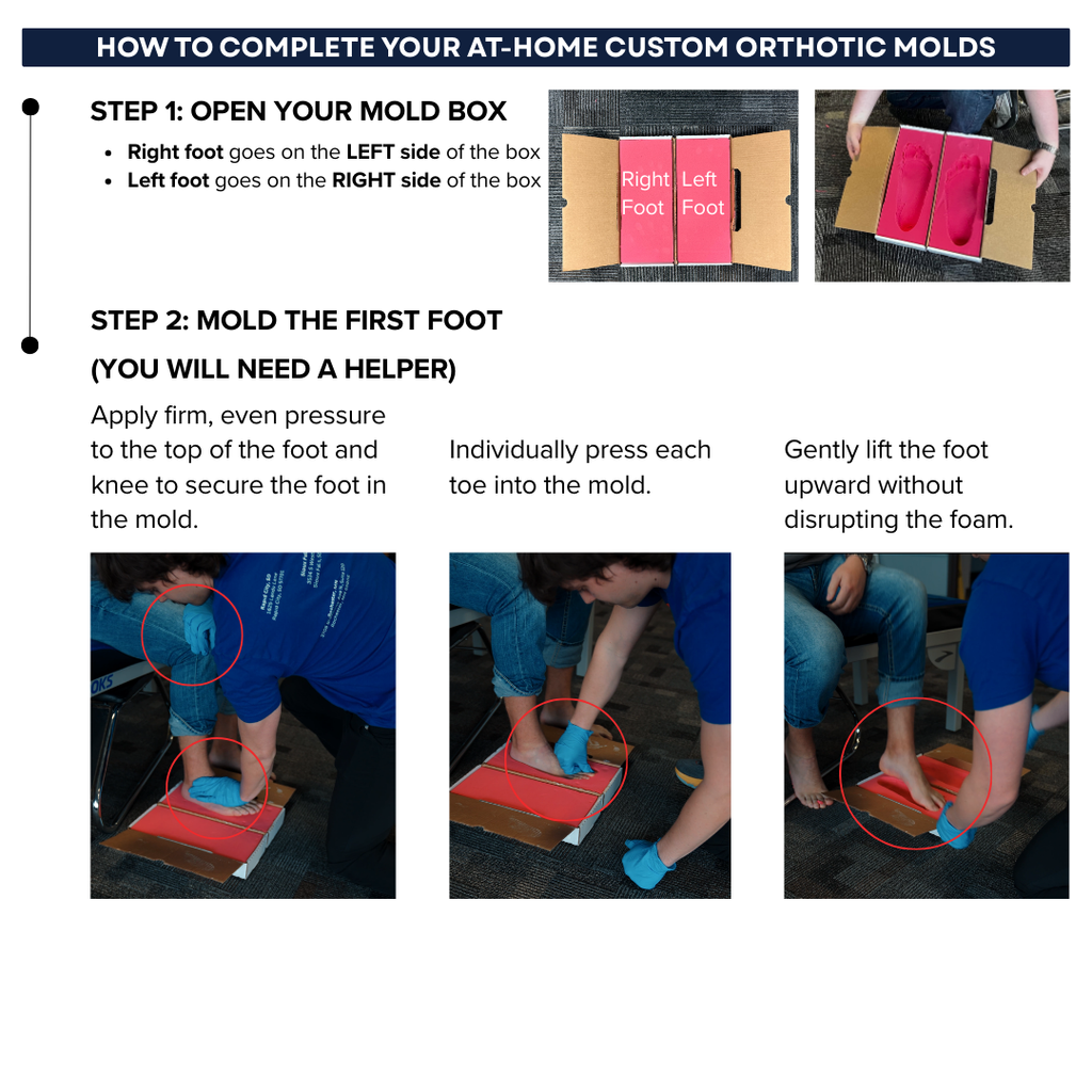 Custom Orthotics Mold Kit
